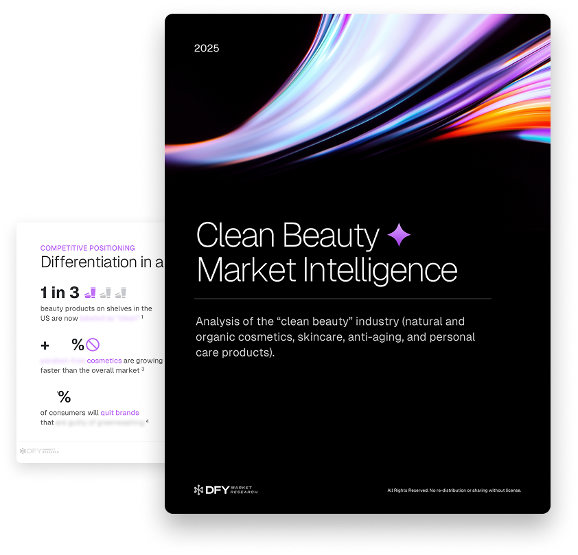 Clean Beauty Market Research Report Cover - Organic and Natural Cosmetics Analysis
