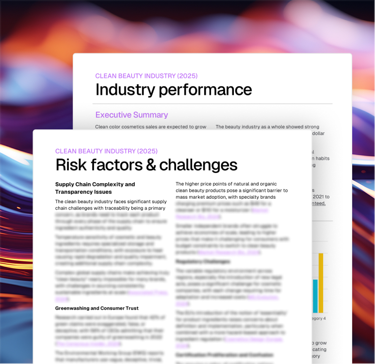 Clean Beauty Market Research Report Sample Pages showing market insights and analysis