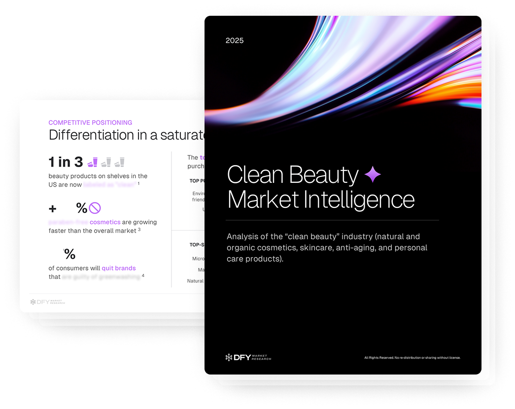 Clean Beauty Market Research Report Cover - Organic and Natural Cosmetics Analysis