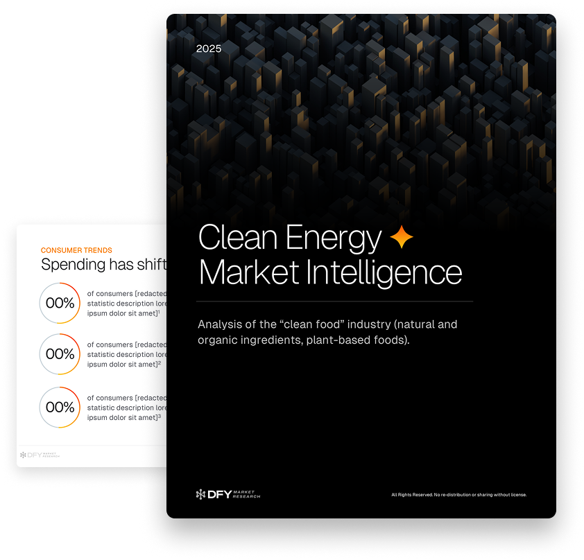 Clean Energy Market Intelligence Report