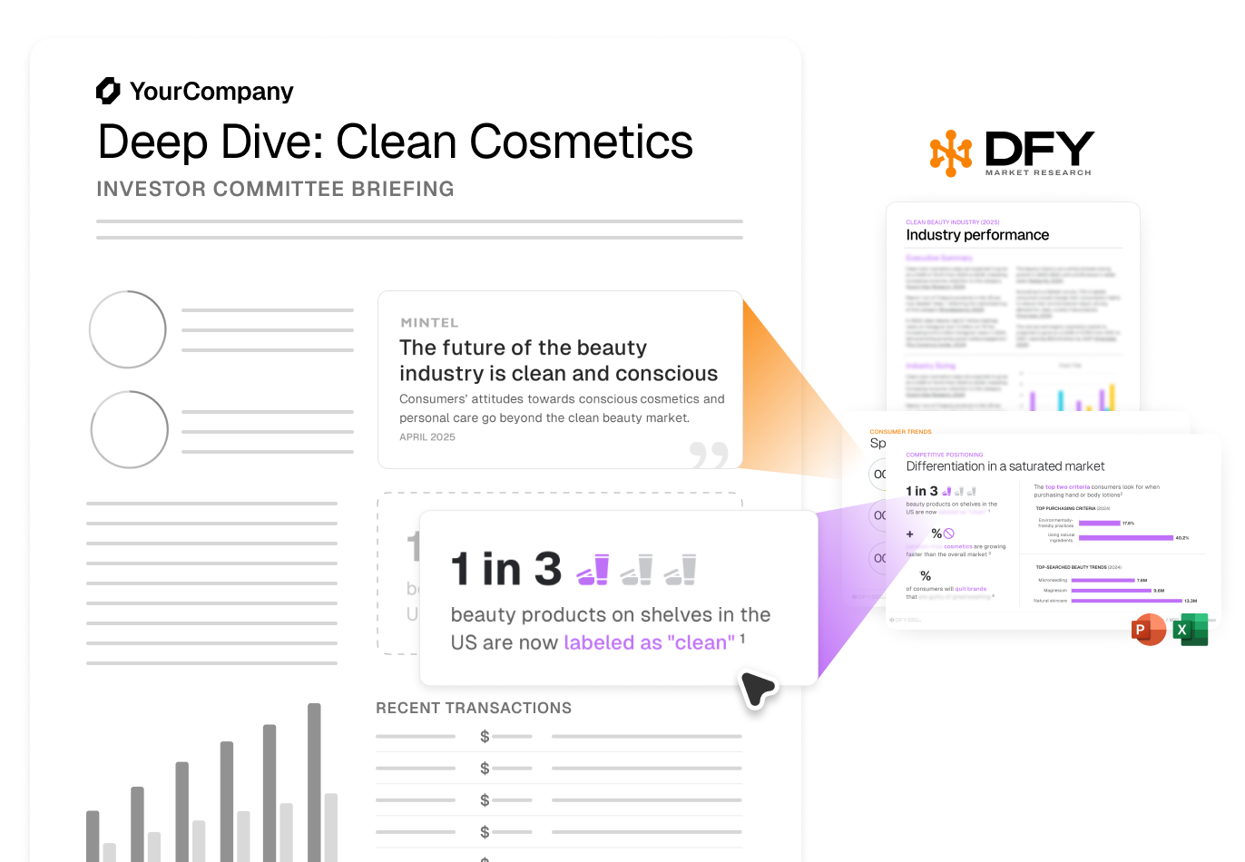 Ready-made Market Research - Boardroom-ready visuals and actionable insights